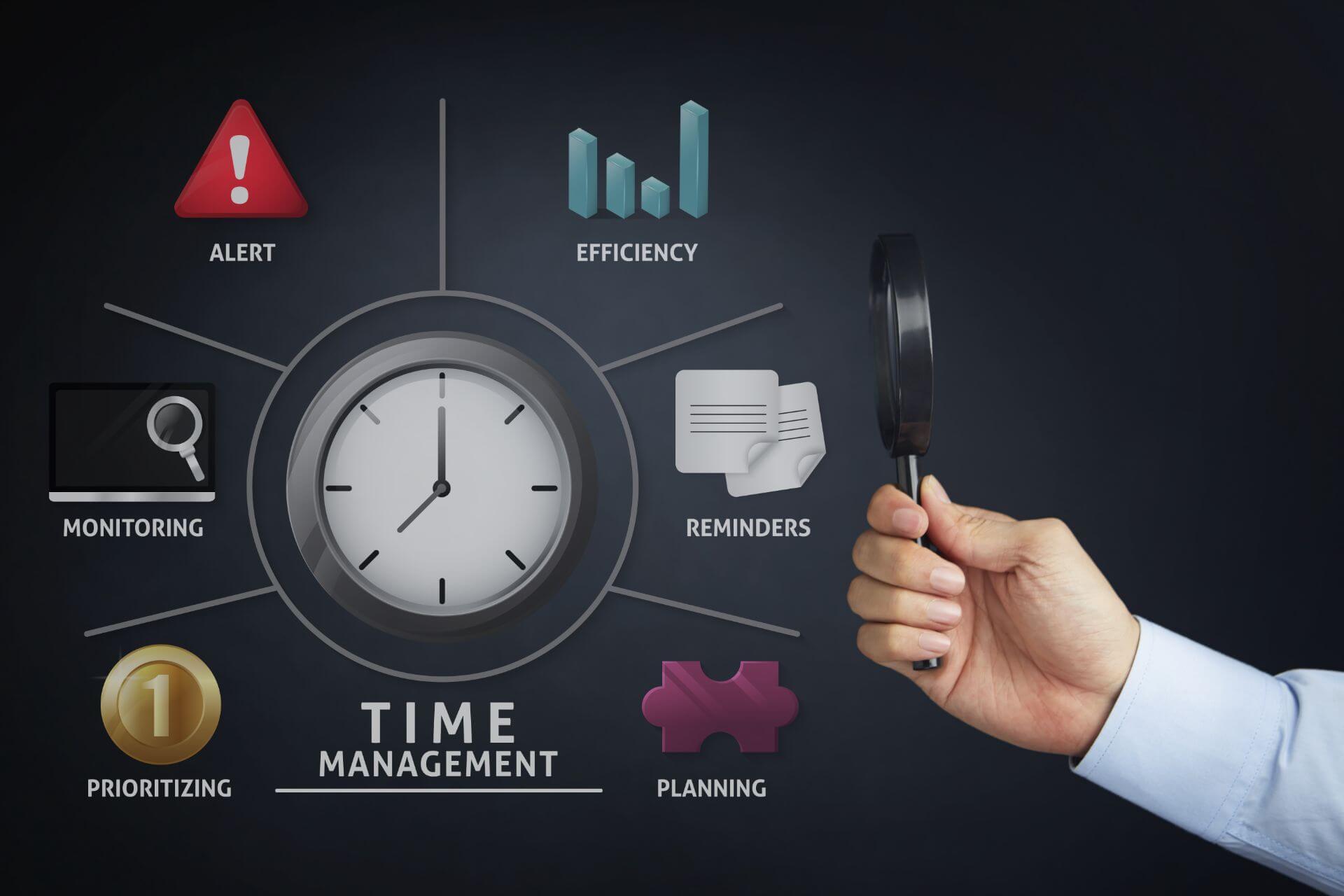 How to Create a Blog Post that Effectively Showcases the Value of Your Product/Service and Creates a Sense of Urgency that Drives Action